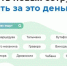 Как нанять новых сотрудников и получать за это деньги? - Городской округ Заречный